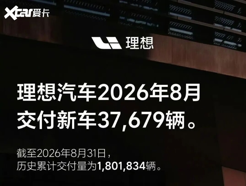 8月新能源渗透率再创新高，谁在狂飙，谁在掉队？