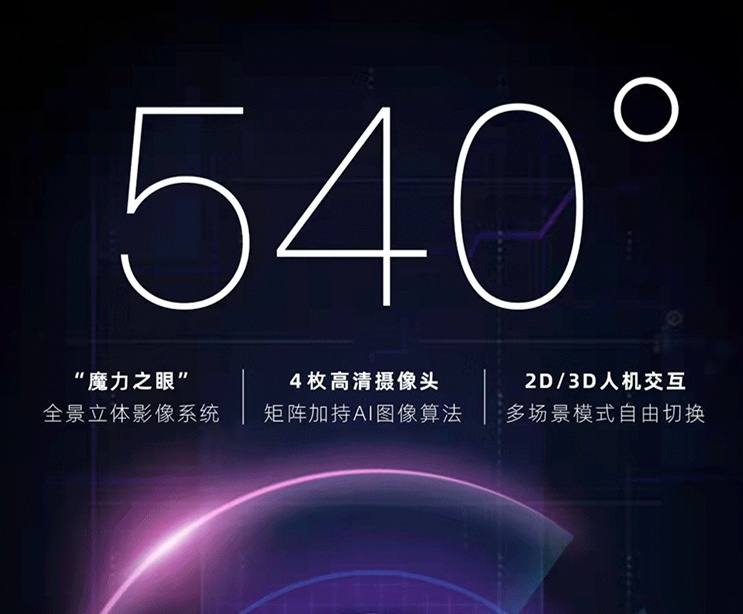 星途凌云S预售、比亚迪汉DM-i/DM-p订单突破5万台…