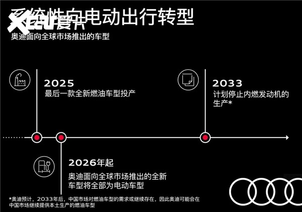 网评周报|特斯拉Model Too要来了？比亚迪停产燃油车，是真的吗？