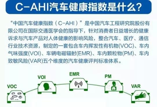 没有异味的车更健康？这或许是一个误解
