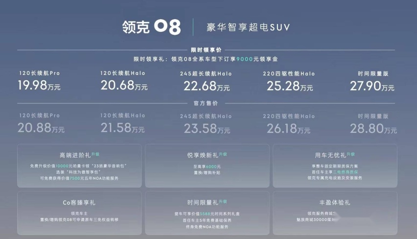 新能源时代“智能豪华”的全新表达，领克08何以“遥遥领先”？