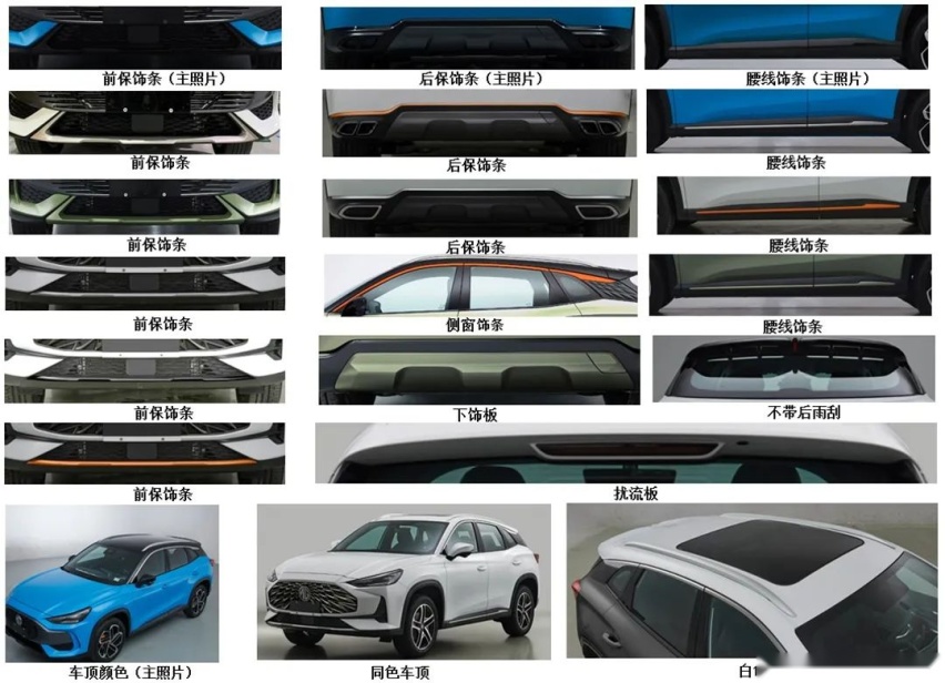 看完这一波申报图，整个人都清醒了…丨今日车闻