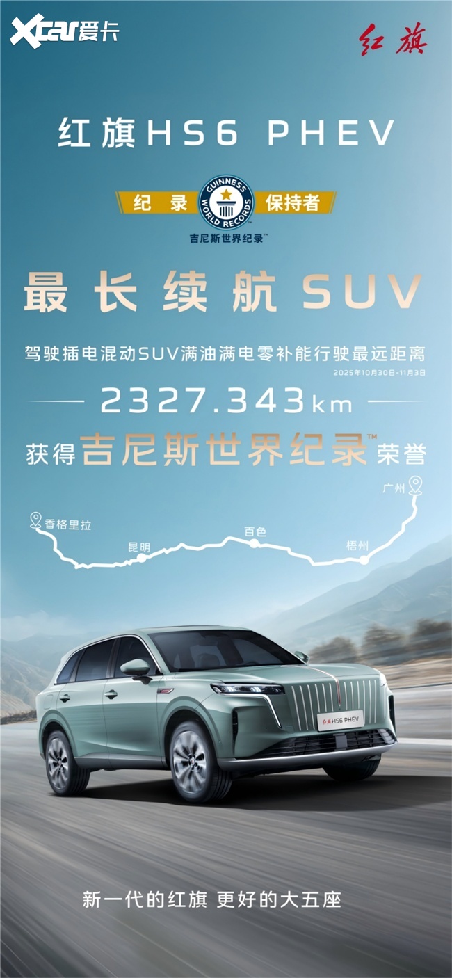 20万级家用SUV推荐：红旗HS6凭零补能硬核实力，重塑家用车价值标杆