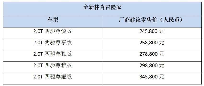 售价24.58万元起 全新林肯冒险家 正式登陆重庆