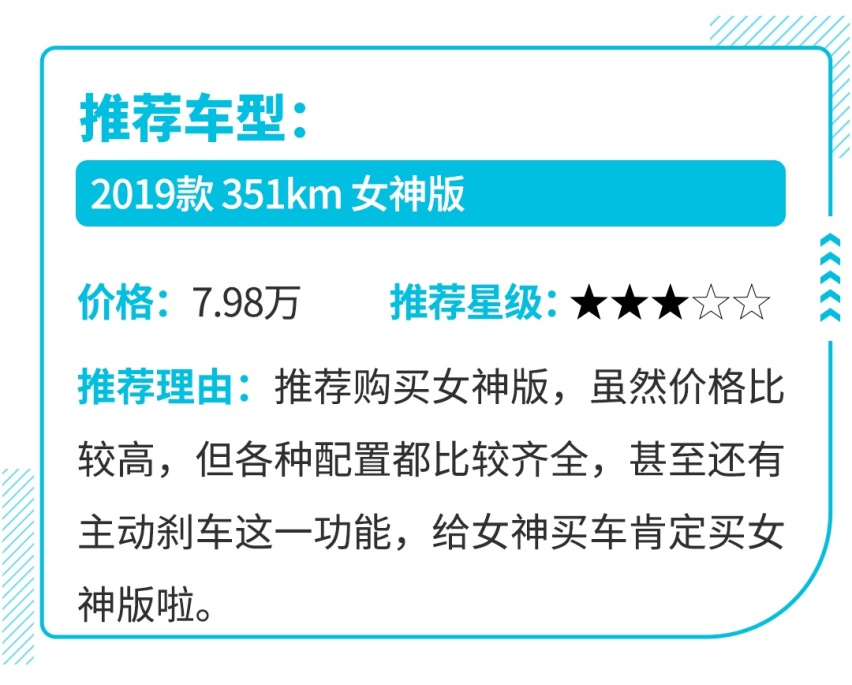 6万搞定，这些大厂出品的新车，你能接受吗？