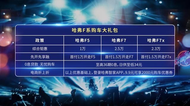 新知青年领衔哈弗F系，精彩上演智能潮品体验季“新知FUN局