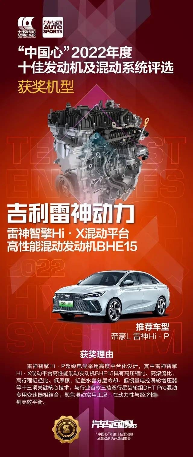 荣获“中国心”2022年度十佳发动机奖项，帝豪L雷神 Hi·P确实有料