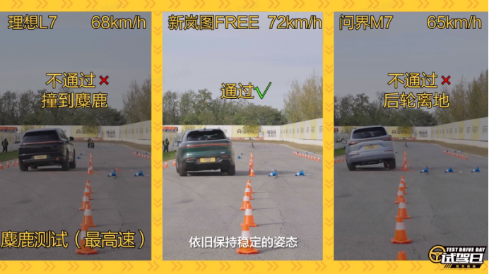 你最想看的增程SUV对比来啦！理想、问界、岚图，谁是驾控一哥？