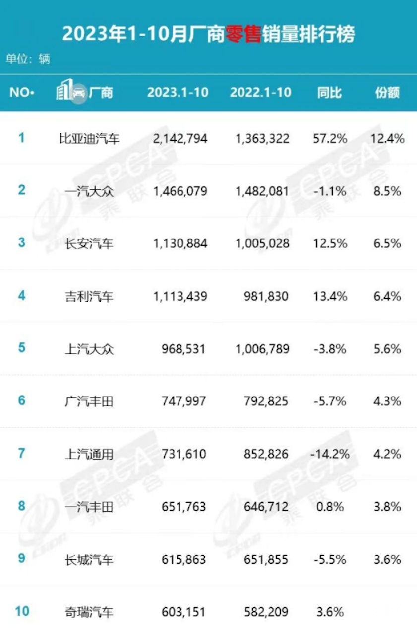 全面走向电动化 丰田更懂厚积薄发的道理html2761.png