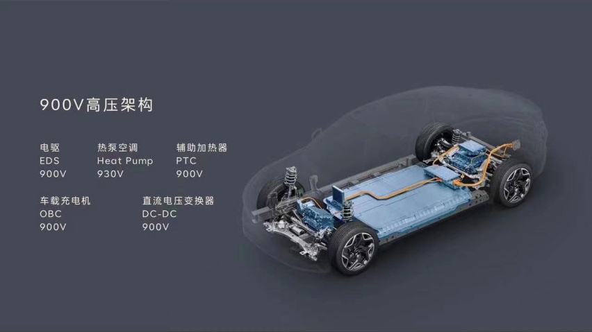 乐道L60登场，Model Y的能耗传奇该翻篇了