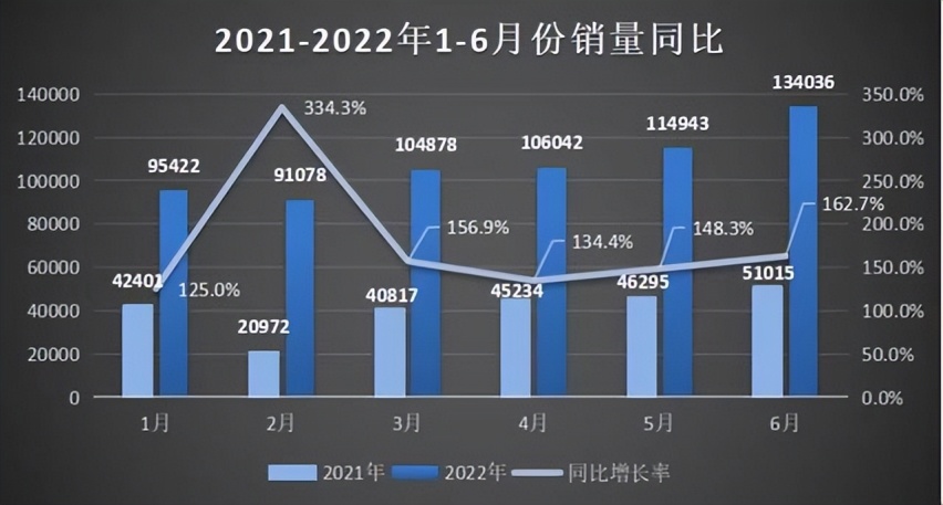 试驾比亚迪元PLUS：有颜又上进，15万元级小型纯电SUV最优解