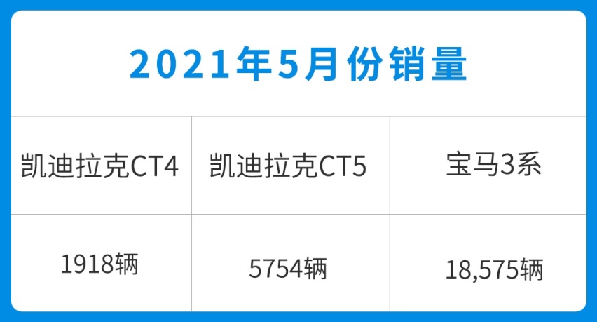 售价不到20万！2.0T+8AT 这两款合资轿车能比雅阁更香吗？