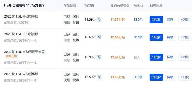 全网走红的昂克赛拉，到底卖得怎么样？看完感慨：光吹是没用的！