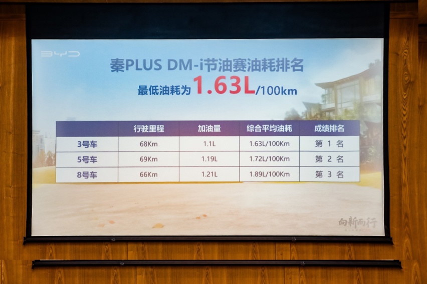 秦定天下 秦PLUS DM-i尊享交车仪式盛典圆满落幕