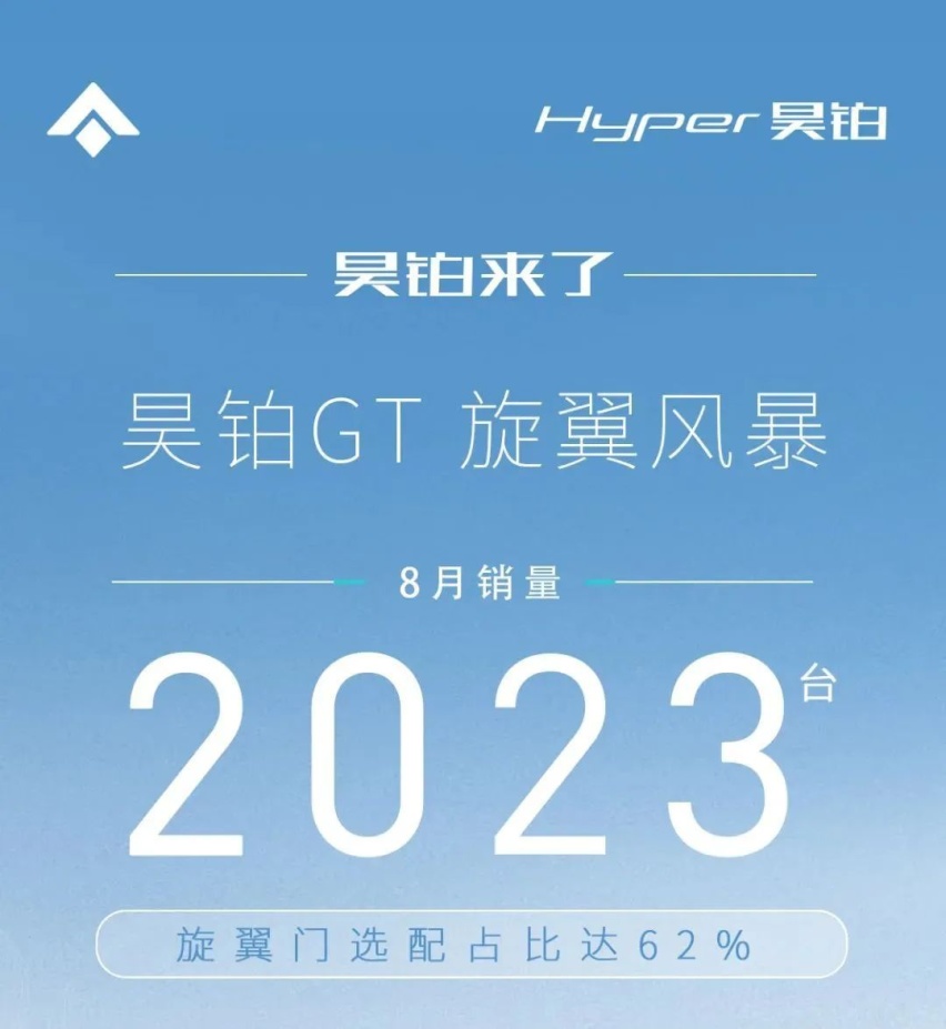 8月新能源销量：金九银十前的平静？