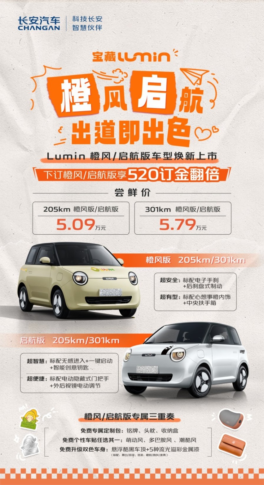小电车大智慧：长安Lumin新车型“橙风启航”上市