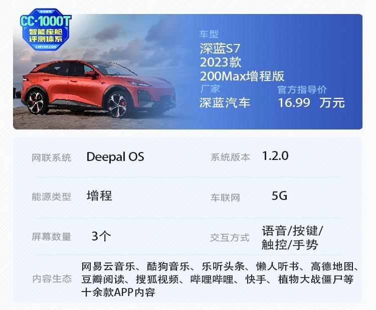 “卷数量”还是“卷体验”，深蓝S7智能座舱有何亮点？