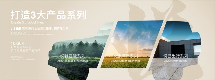 2023上海车展，北京汽车发布品牌焕新战略