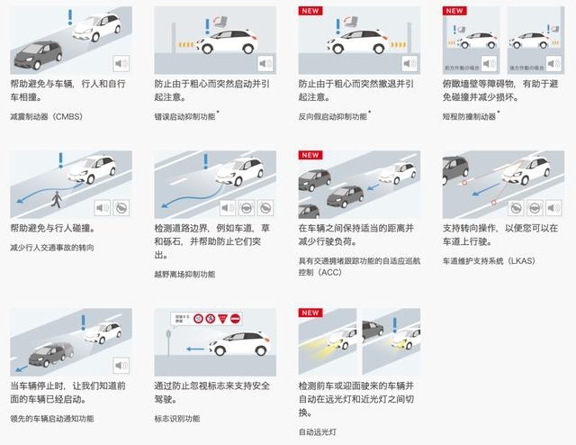 “平民超跑GK5”正式迎来换代,看日媒如何评价新一代飞度?