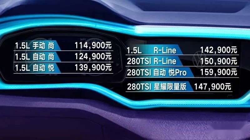 15万落地买SUV，大众怼本田，德系和日系你选谁？