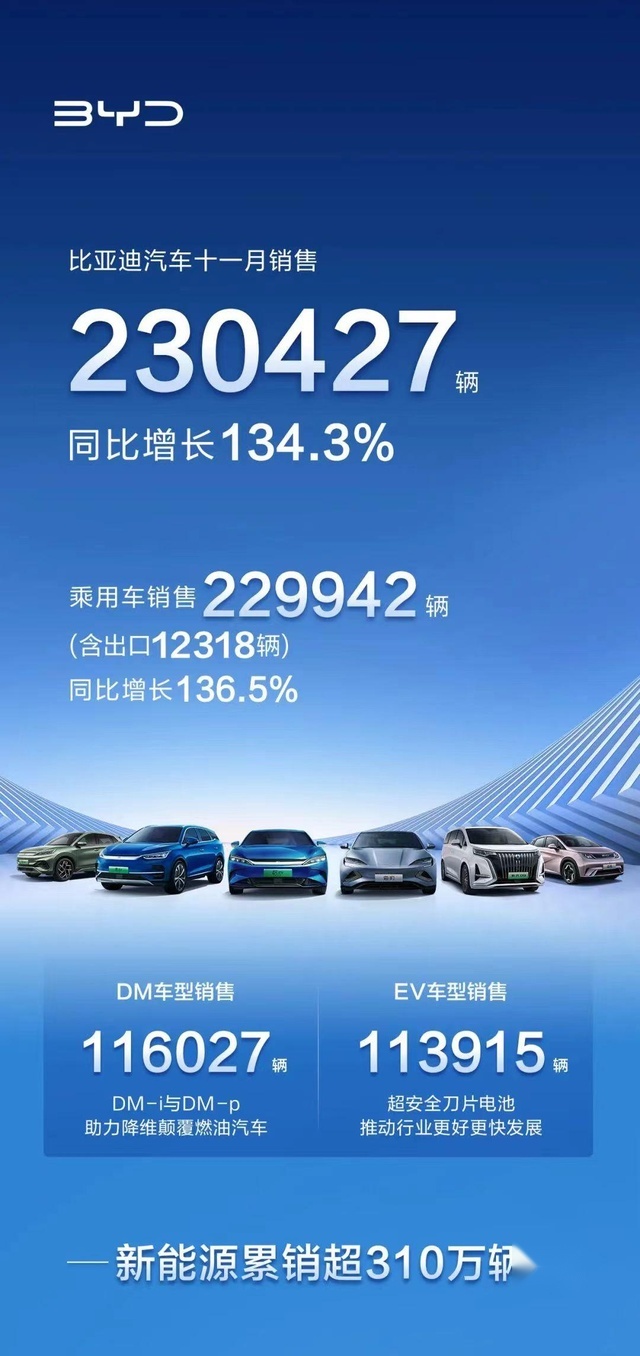 海洋网又出爆款？护卫舰07精准卡位新生代家庭用户需求