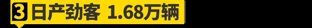 2020年台湾省卖爆的10台车！纳智捷竟然......