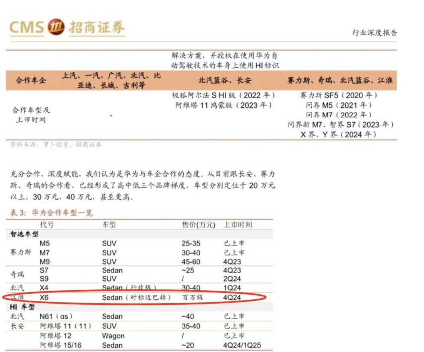 华为与江淮联手造百万豪车，竞品直指迈巴赫，这次还能遥遥领先？