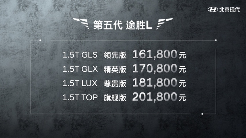 第五代途胜L来势很猛！它能帮助北京现代一路走进新时代吗？