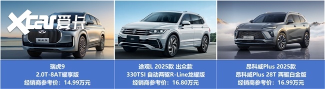 15万左右的suv推荐清单，谁才是真正性价比高之选？