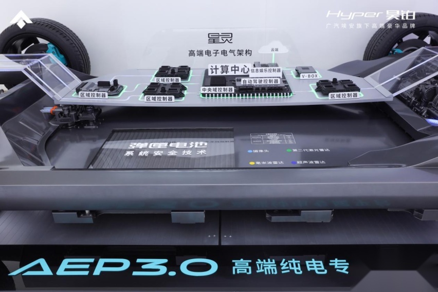 昊铂HT订单破3万，广汽埃安已连续多个单月盈利