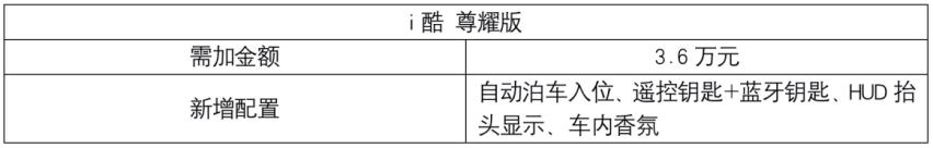 推荐26.98万元版本，林肯Z选这款最划算