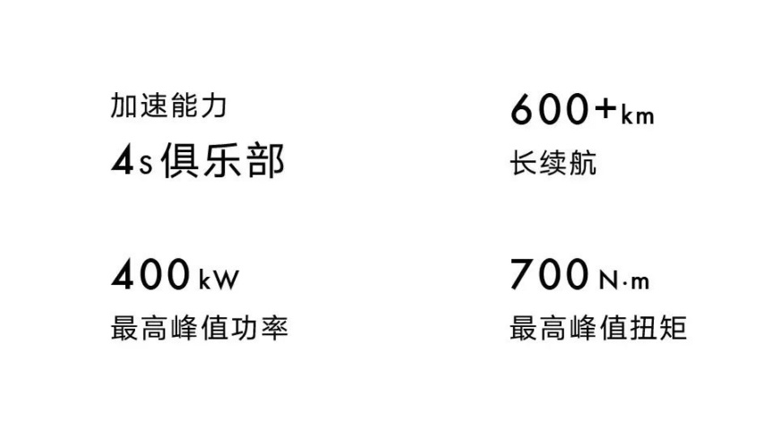 换电+4秒破百+激光雷达，飞凡R7什么来头？