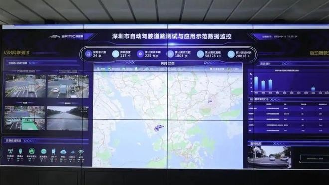 国内首部L3法规落地，一文看懂无人驾驶事故权责如何判？