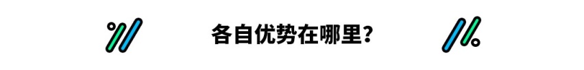当SUV对上轿车，这2台电动车该怎么选？