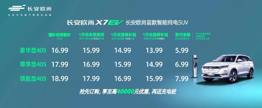 立Flag做汽车界的“小米”，成立2年的欧尚发布两款电动车