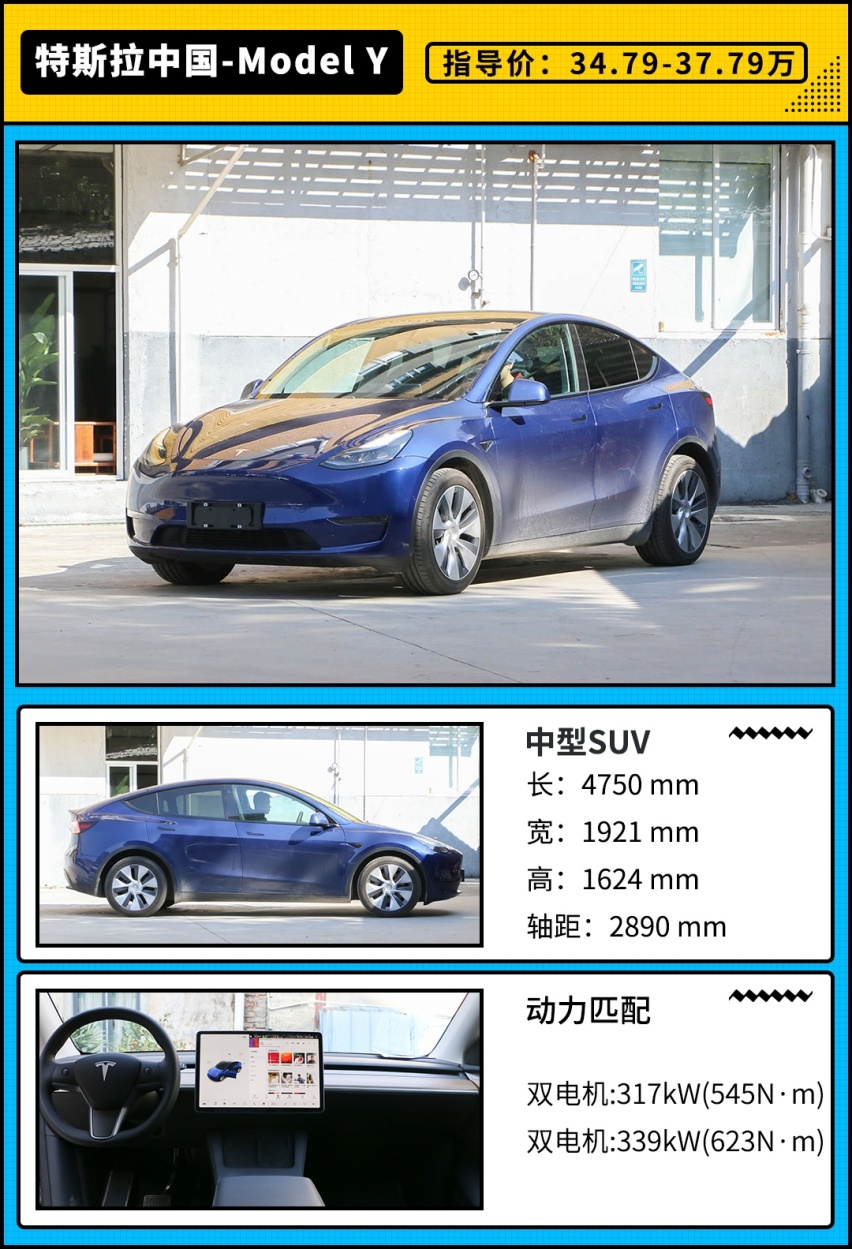 2021年上半年重磅SUV回顾 这是属于新能源的天下？
