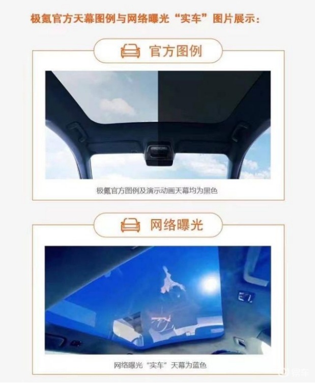 特斯拉全景天窗潮到出水？车主：先戴斗笠防出汗再说！