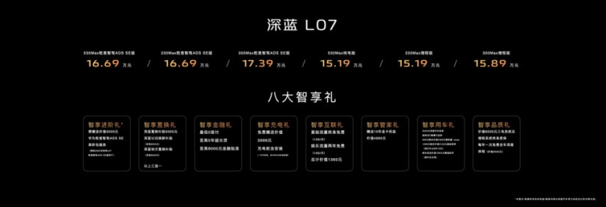 15.19万起售 标配3C超充 深蓝L07全球上市