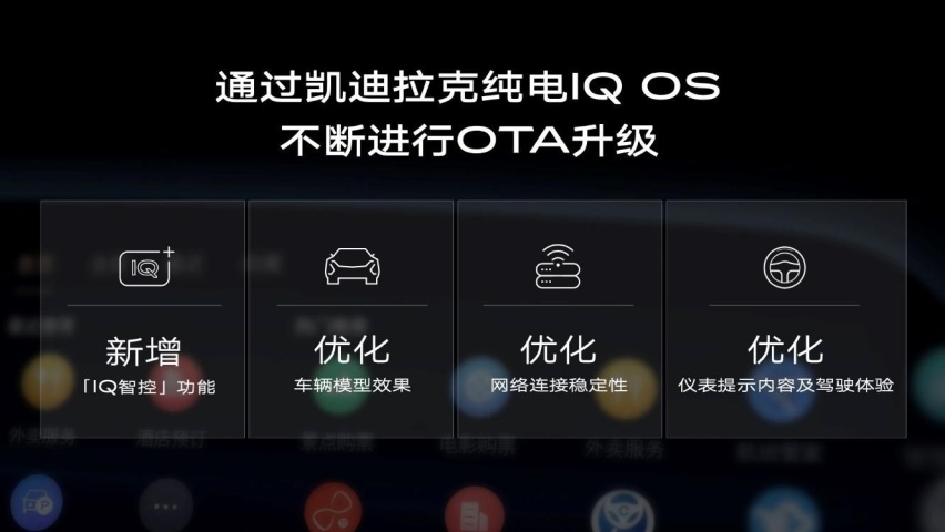 凯迪拉克锐歌将开启首次OTA升级四驱高性能版即将开启交付
