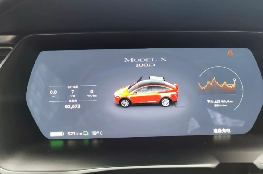 豪华电动SUV高速续航对决！唐EV600大战MODEL X