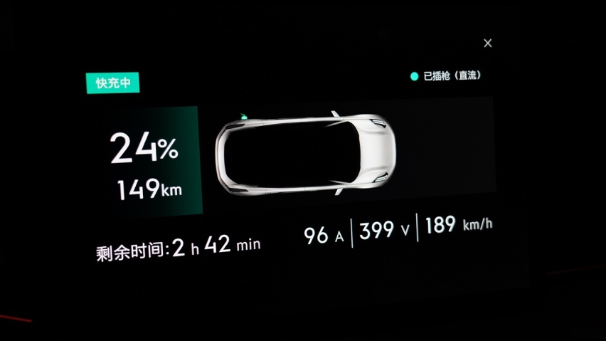 续航500km+真的难突破？极氪001续航真实体验！