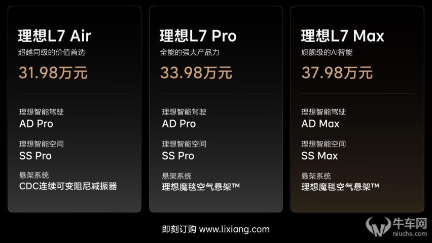 继续促进销量增长 理想L7正式开启交付