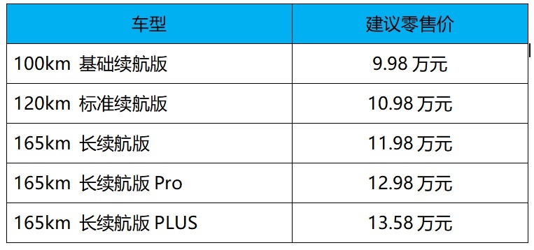 如图片无法显示，请刷新页面