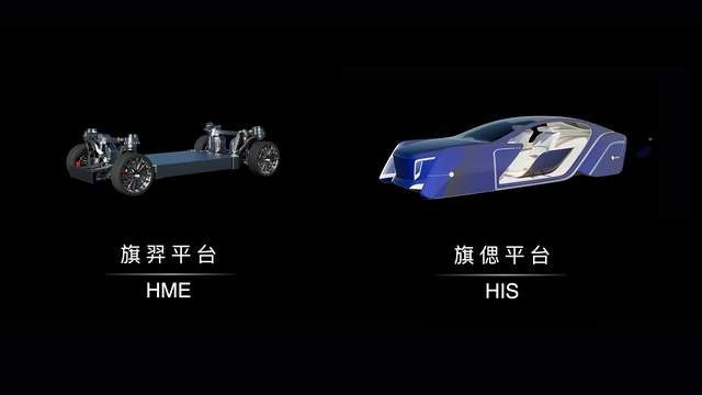All in新能源！红旗品牌发布新能源战略，三款车型重磅发布