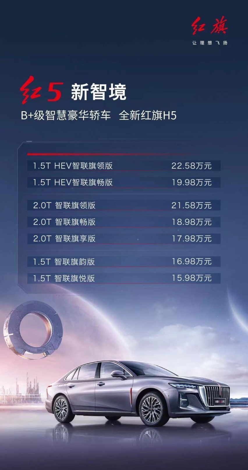 15.98万起售，还有混动版本，新一代红旗H5上市