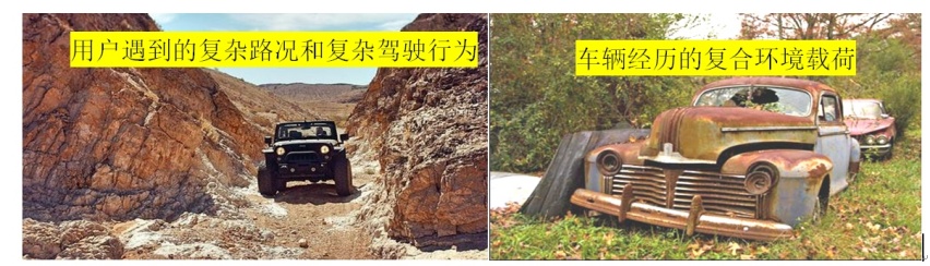 性能衰减测试 还原汽车耐用性的真相