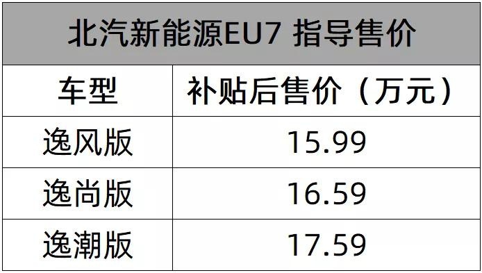 “贾维斯，你准备好了吗？”丨一周新车
