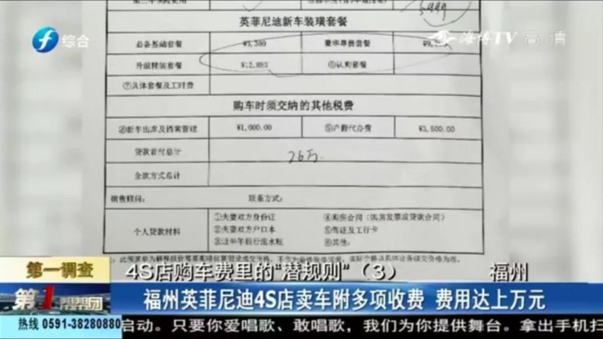 附加收费加捆绑式销售！买车暗藏蹊跷，这多出来冤枉钱值的花吗？