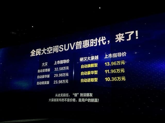 用车我最“大”，吉利豪越的得车率69%，啥概念？