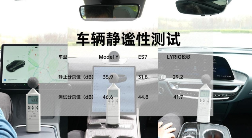 锐歌/ES7/Model Y，这三款智能纯电SUV到底应该怎么选？